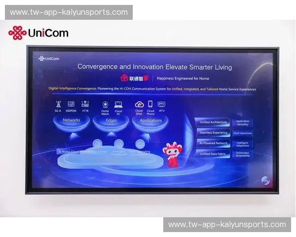 Kaiyun下载:开启智能生活新篇章,畅享数字世界的无限可能 Kaiyun下载:开启智能生活新篇章,畅享数字世界的无限可能